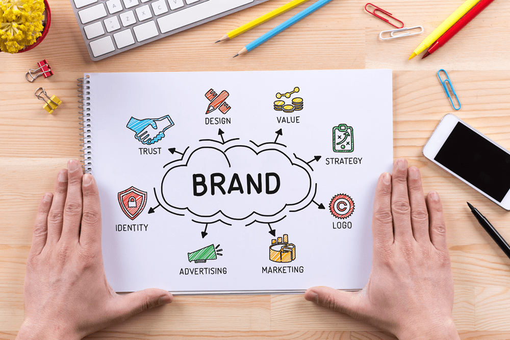 Develop Your Branding