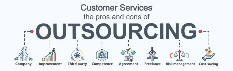Customer Service Outsourcing
